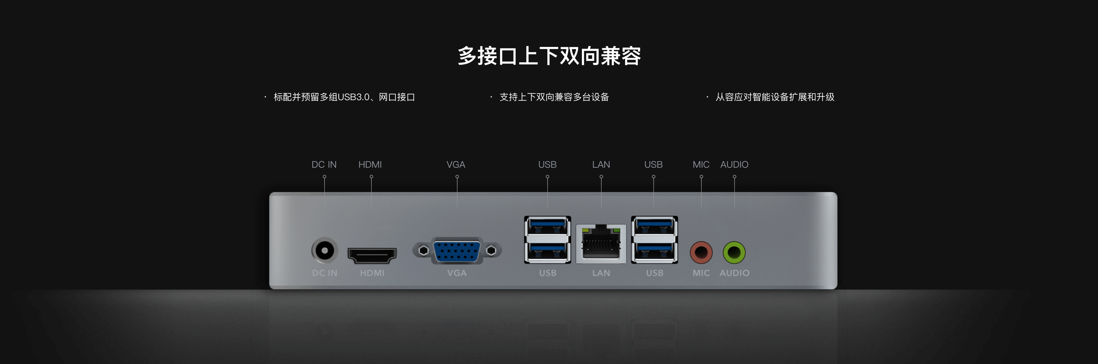 多接口上下双向兼容