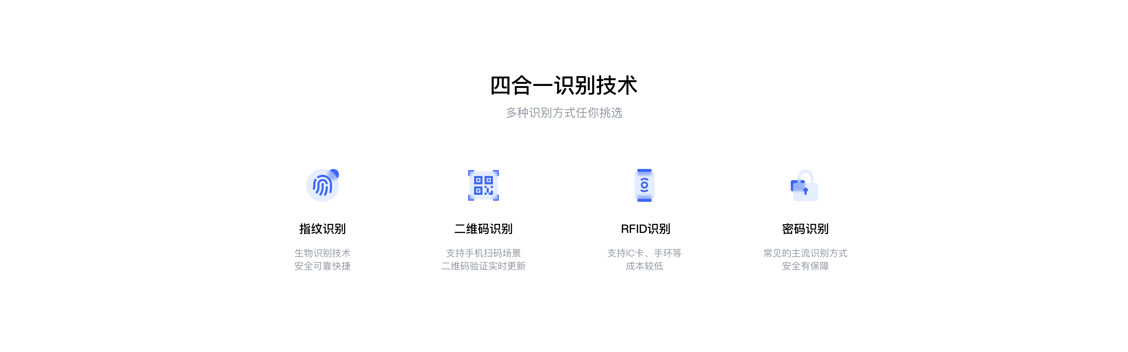 四合一识别技术