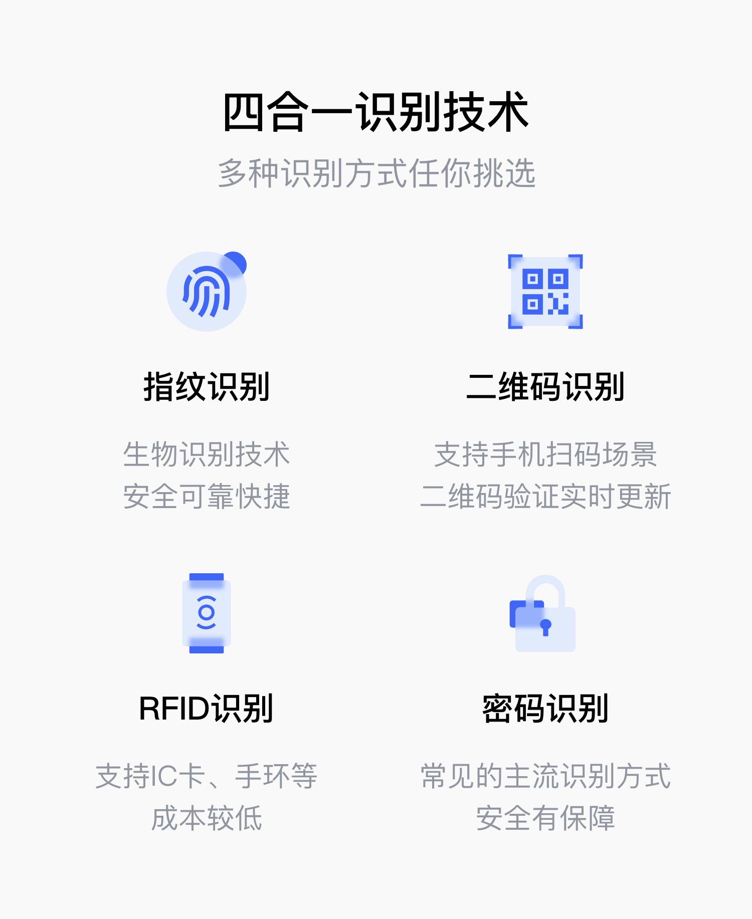 四合一识别技术