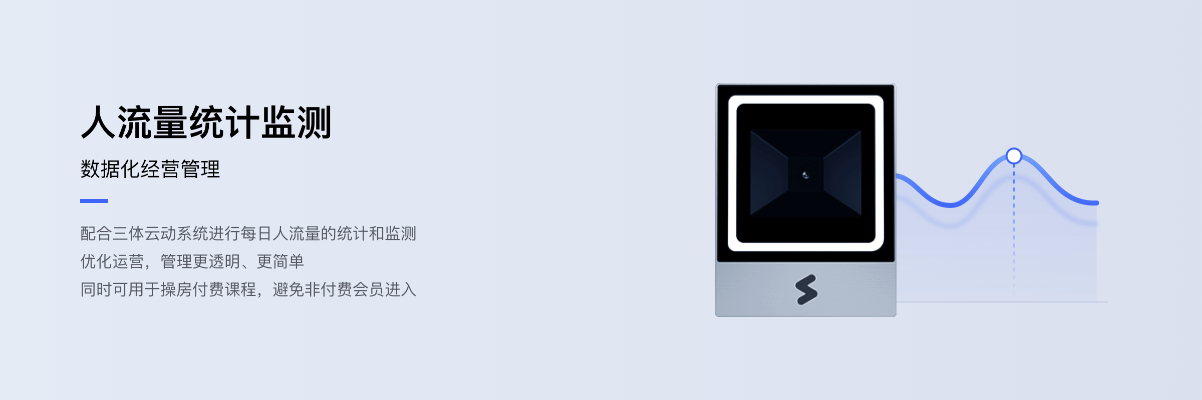 人流量统计监测