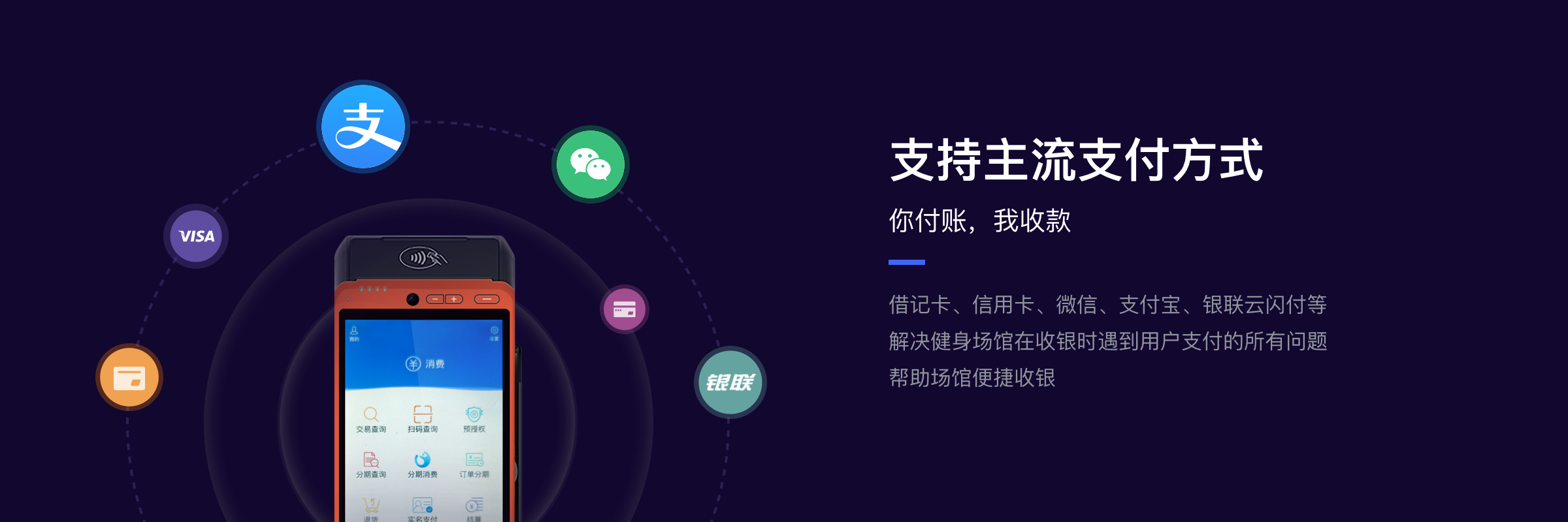 支持主流支付方式