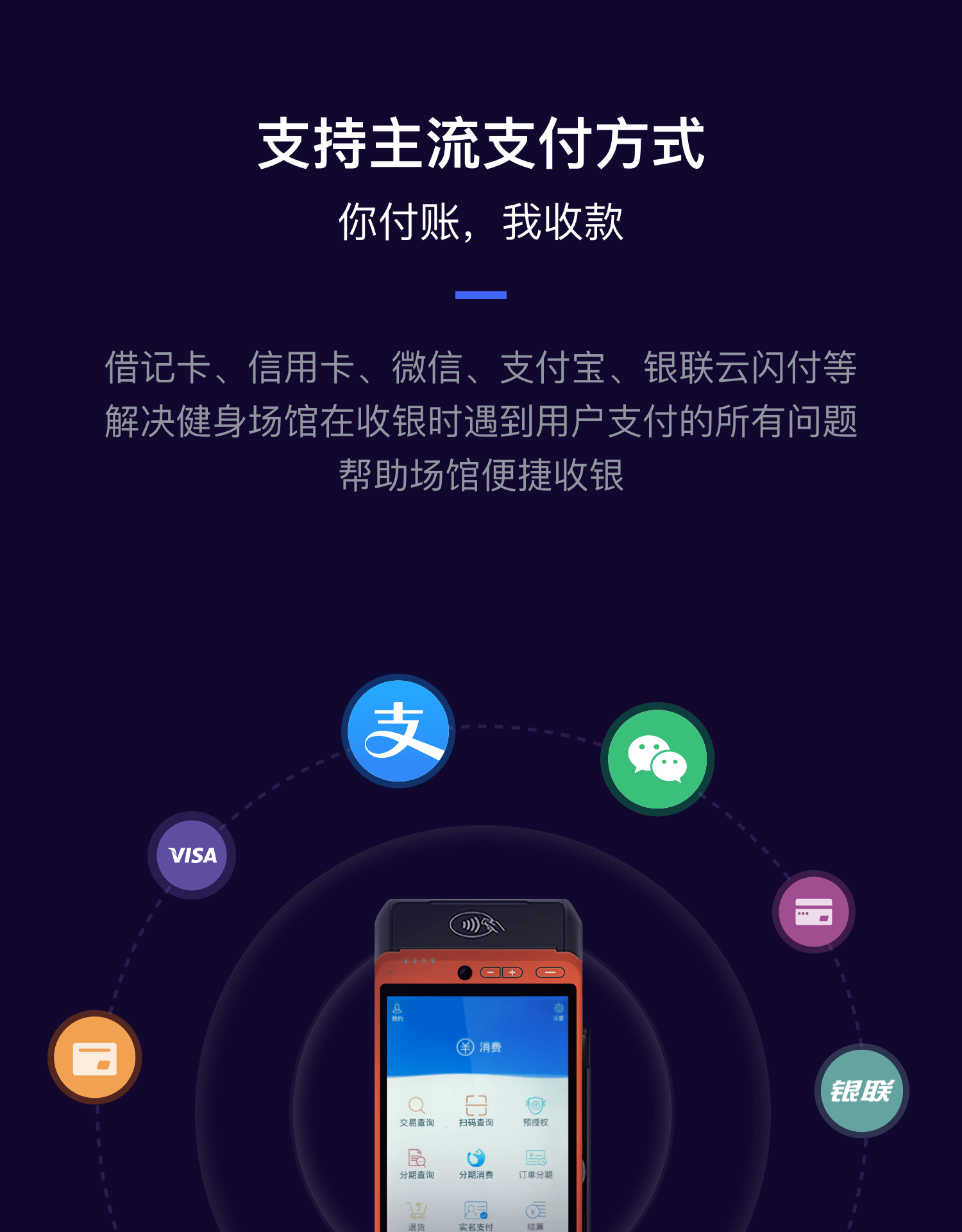 支持主流支付方式