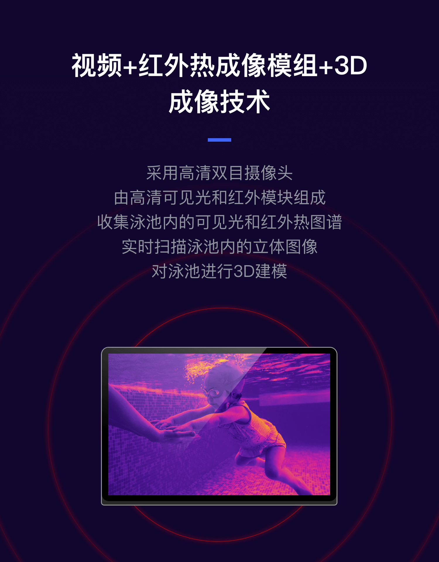 视频+红外热成像模组+3D成像技术