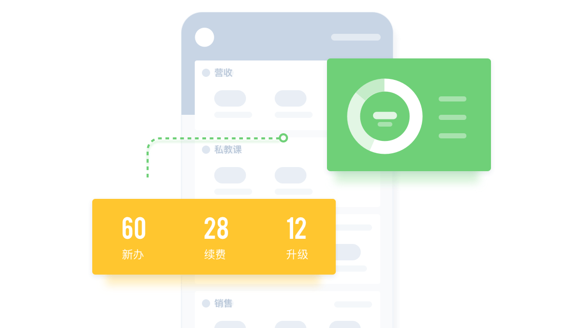 实时查看门店经营数据,做到“心里有数”