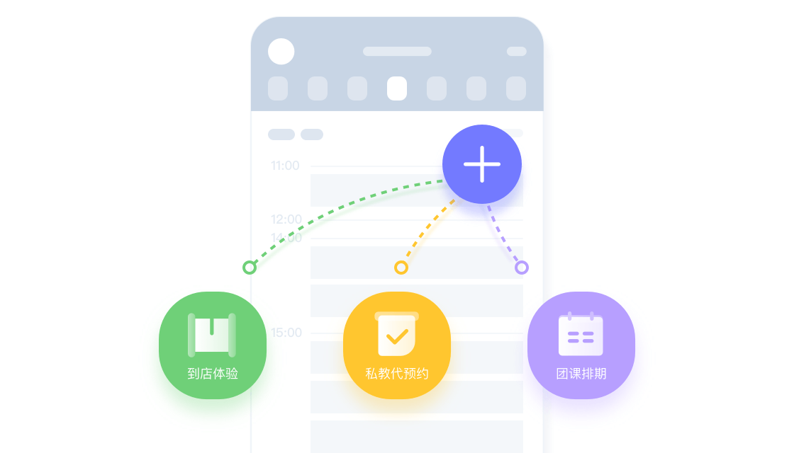 一键操作管理门店、管理员工、管理会员