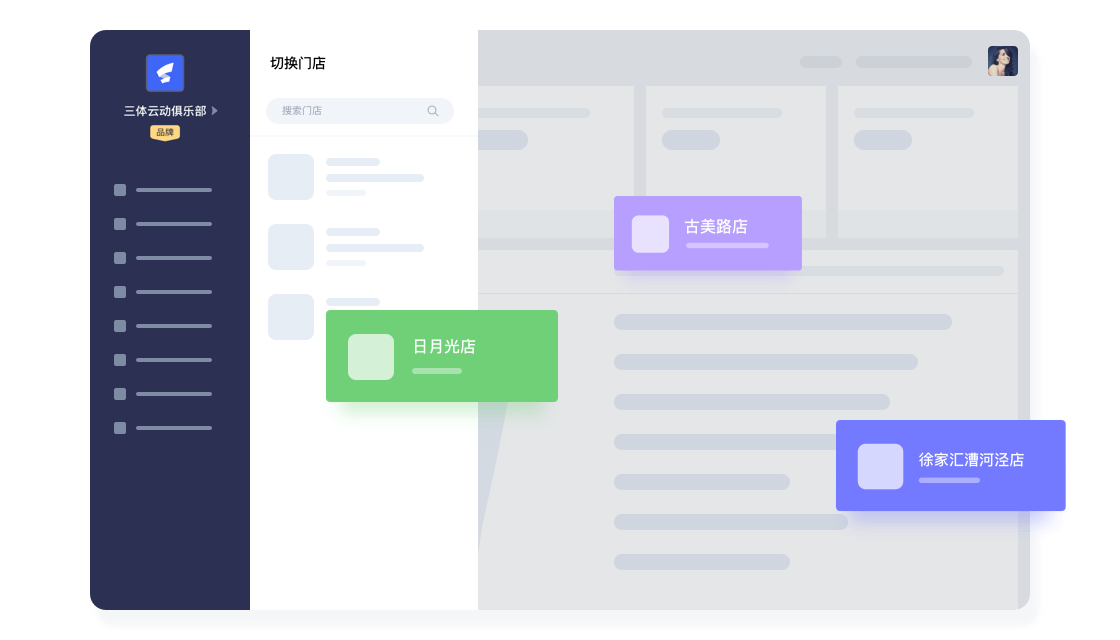 连锁门店经营,数据一手掌控